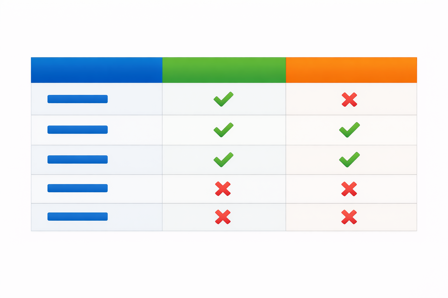 SEO tools comparison table overview