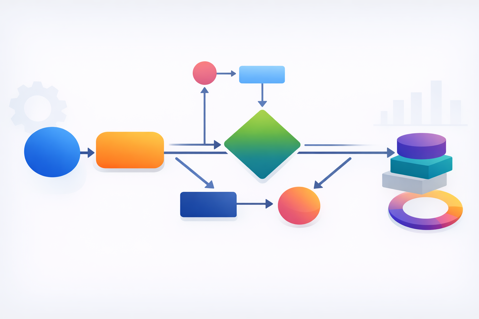 Workflow diagram illustrating SEO tool comparison