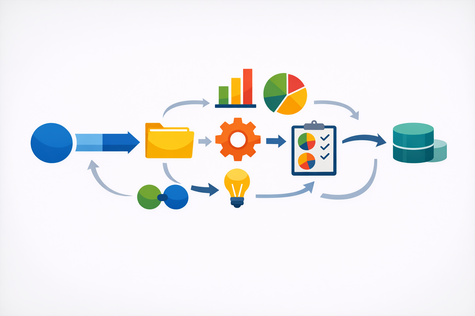 Workflow diagram illustrating keyword research steps