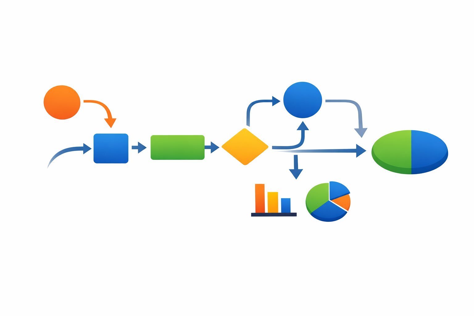 Workflow diagram illustrating keyword tracking process