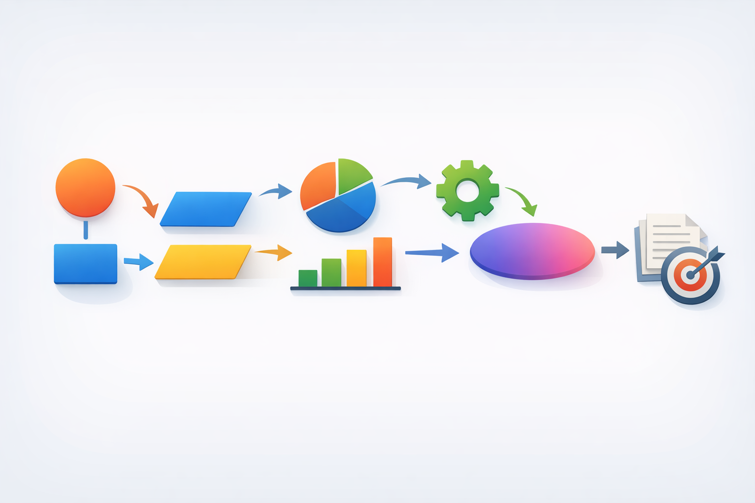 Workflow diagram illustrating process steps with directional arrows