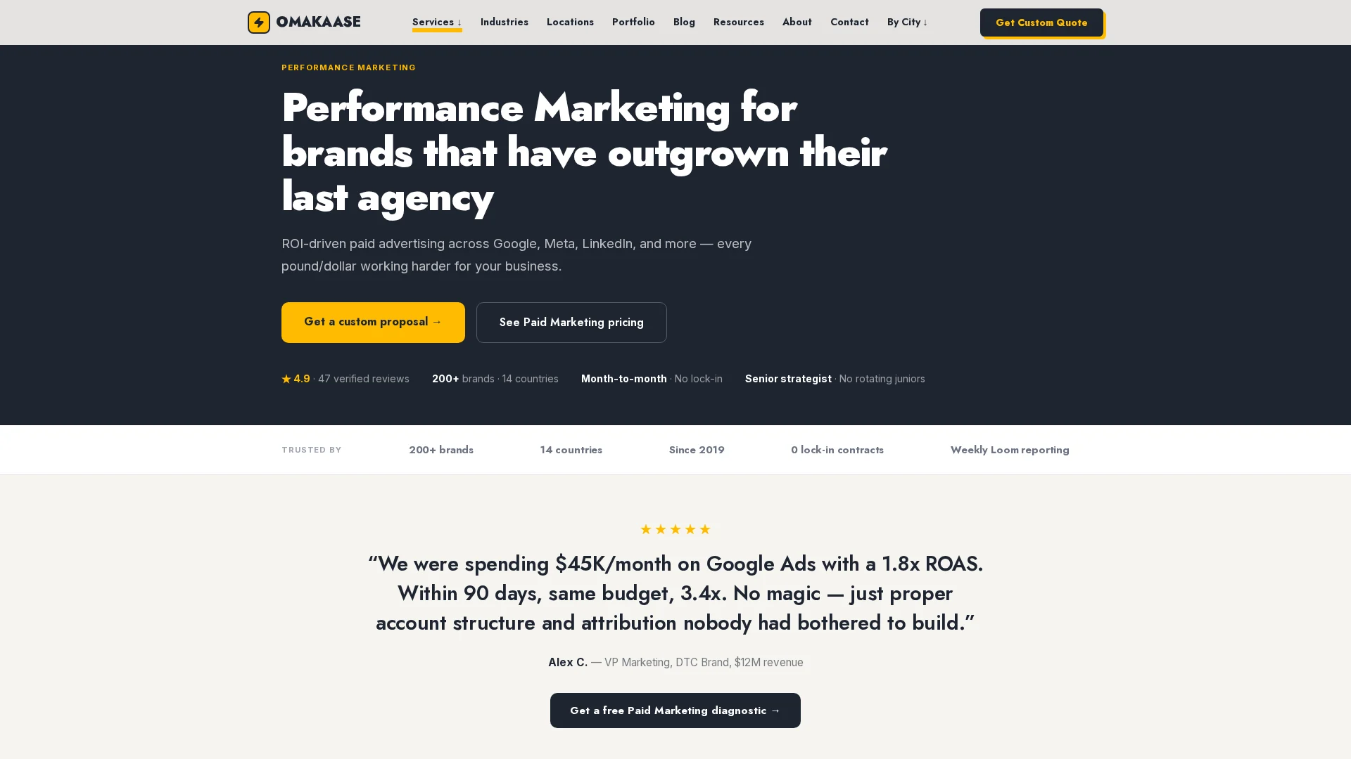 Marketing Efficiency Ratio