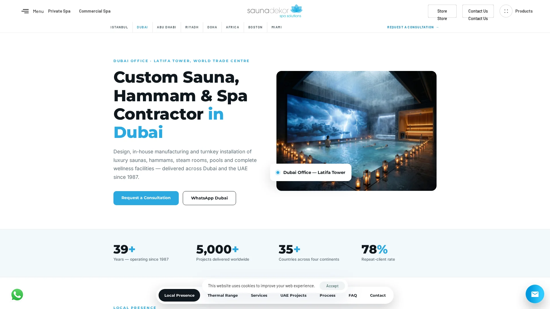 Sauna Dekor