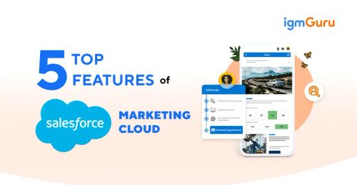 Salesforce Marketing Cloud