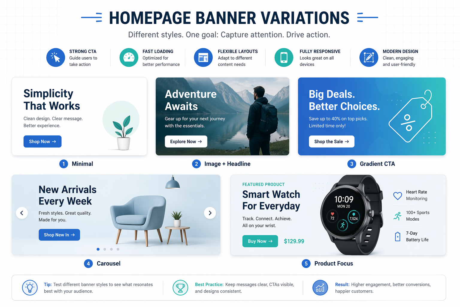 Homepage banner design variations overview