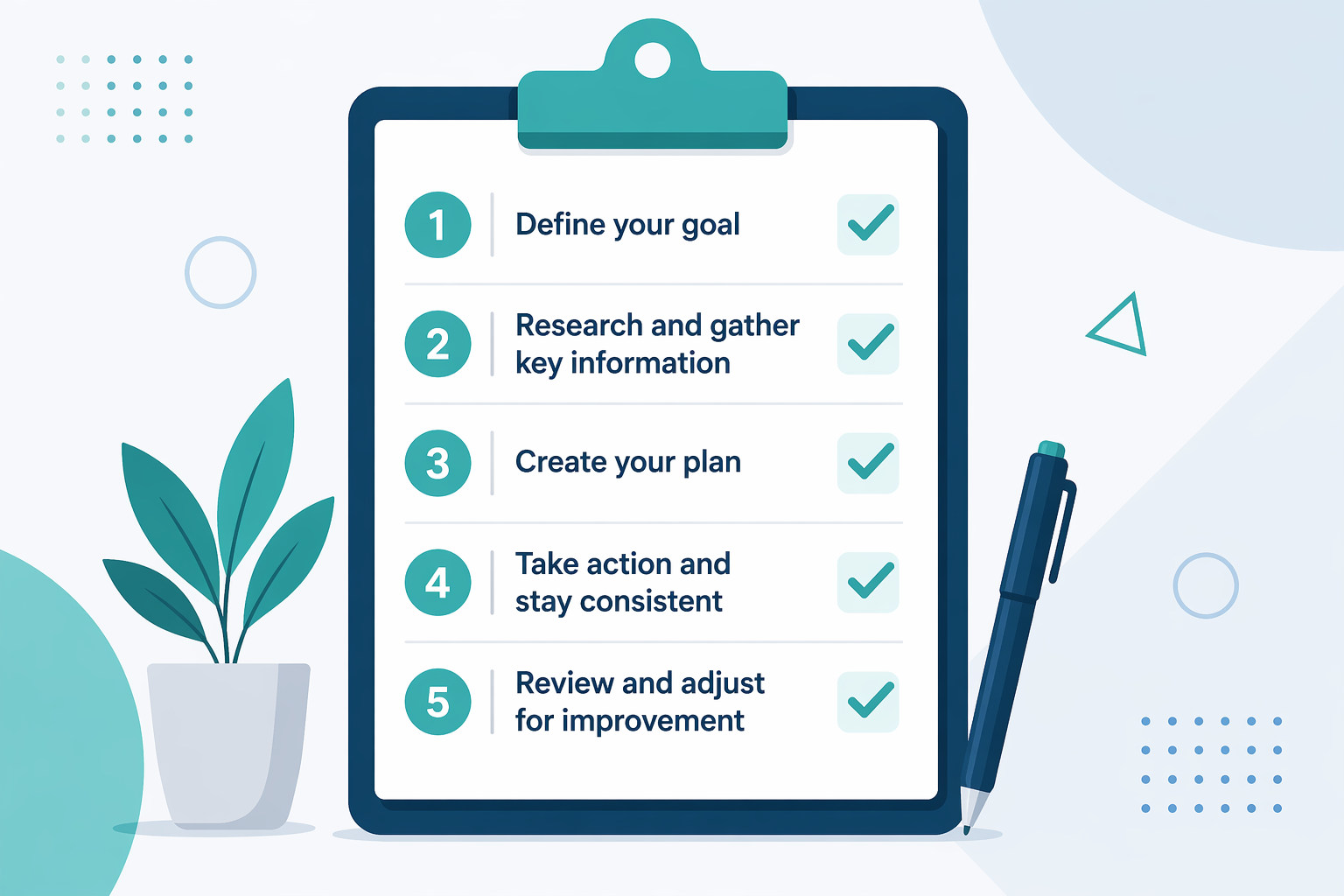 Checklist on clipboard with numbered steps