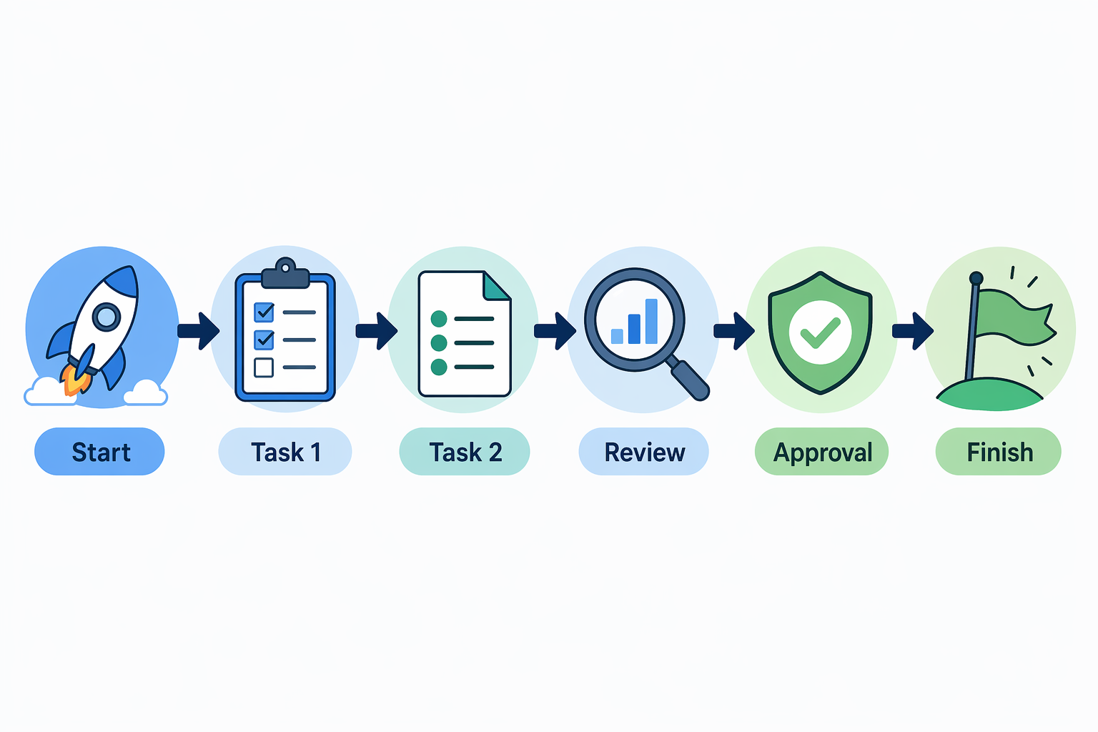 Cartoon workflow diagram with directional arrows