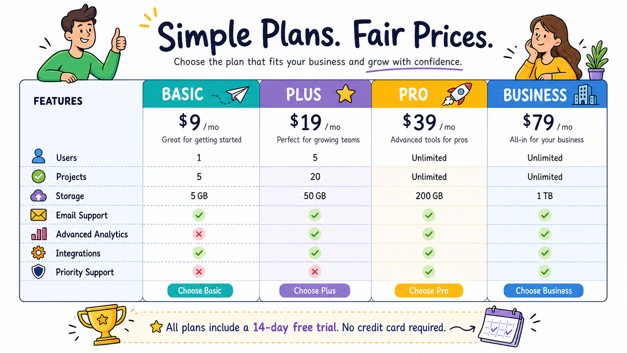 Cartoon pricing table comparing two platforms