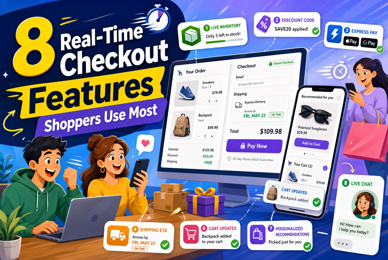 8 Real-Time Checkout Features Shoppers Use Most