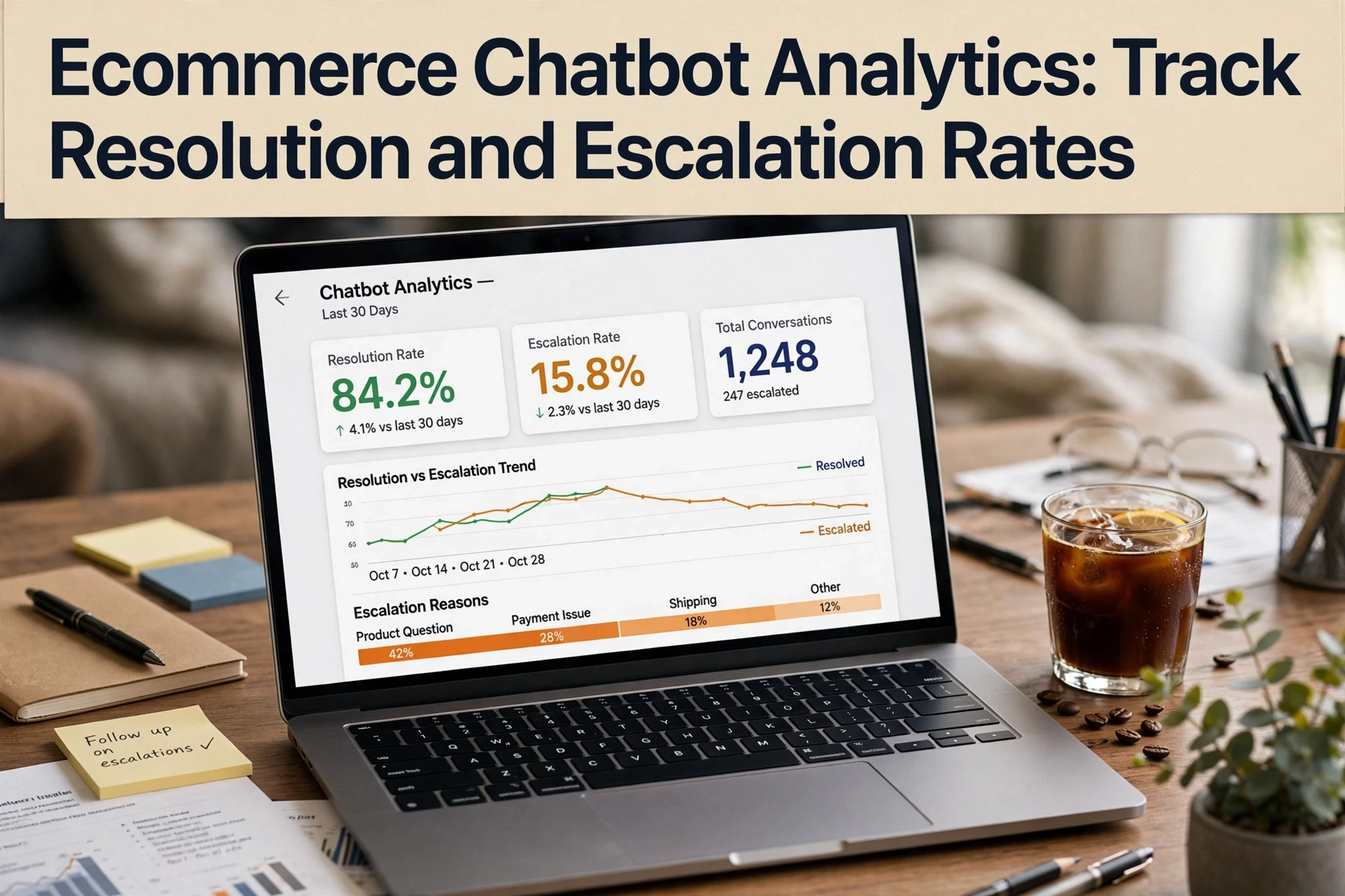 Ecommerce Chatbot Analytics: Track Resolution and Escalation Rates