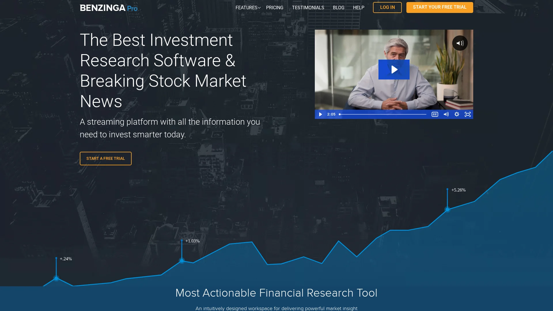 Benzinga Pro