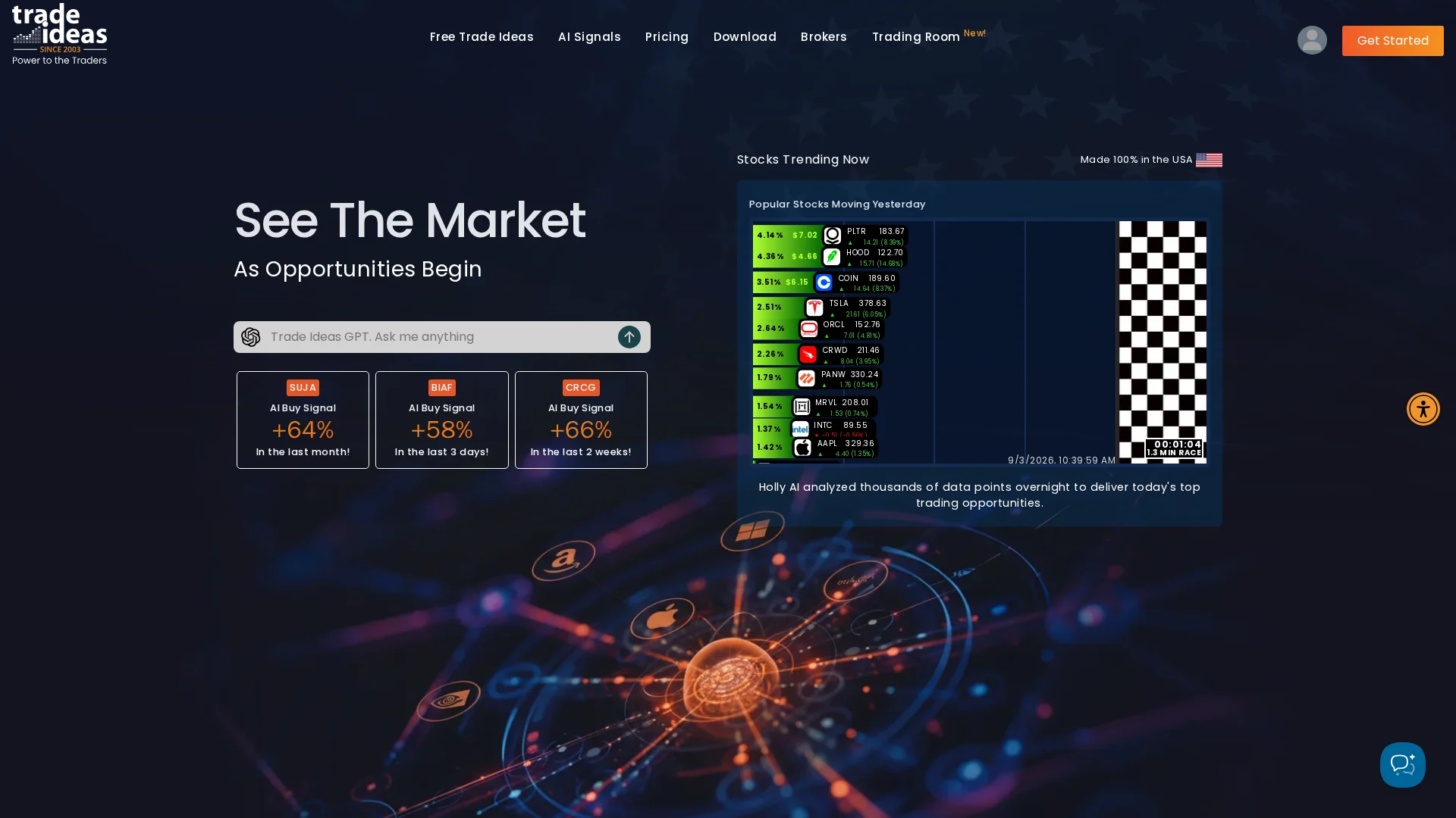 Trade Ideas