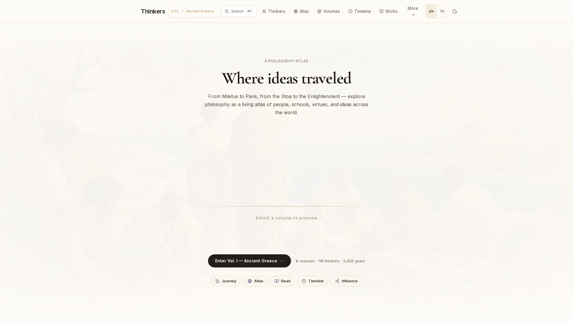 Atlas of Thinkers
